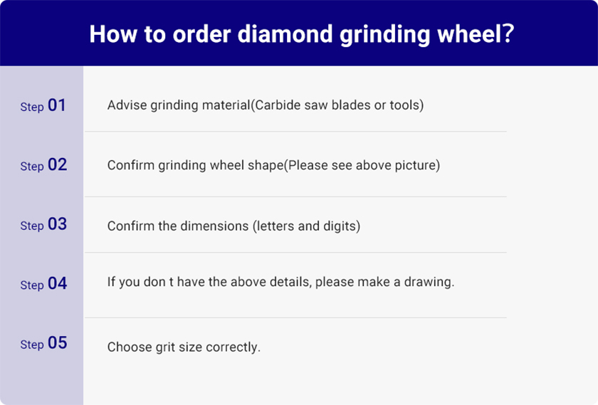 Diamond Grinding Wheel for Face Grinding