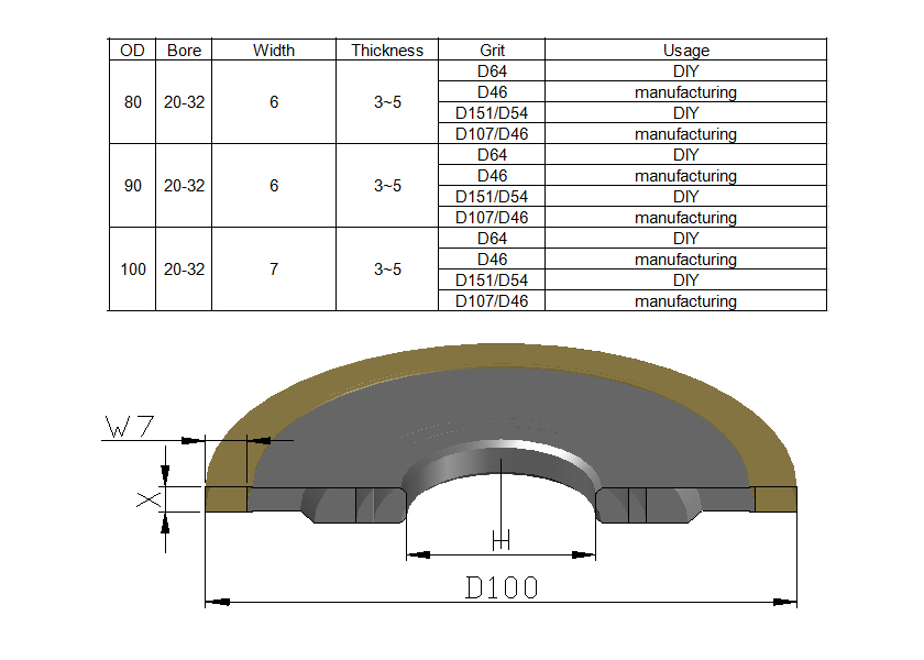Diamond Grinding Wheel for profile Grinding HD 3A1